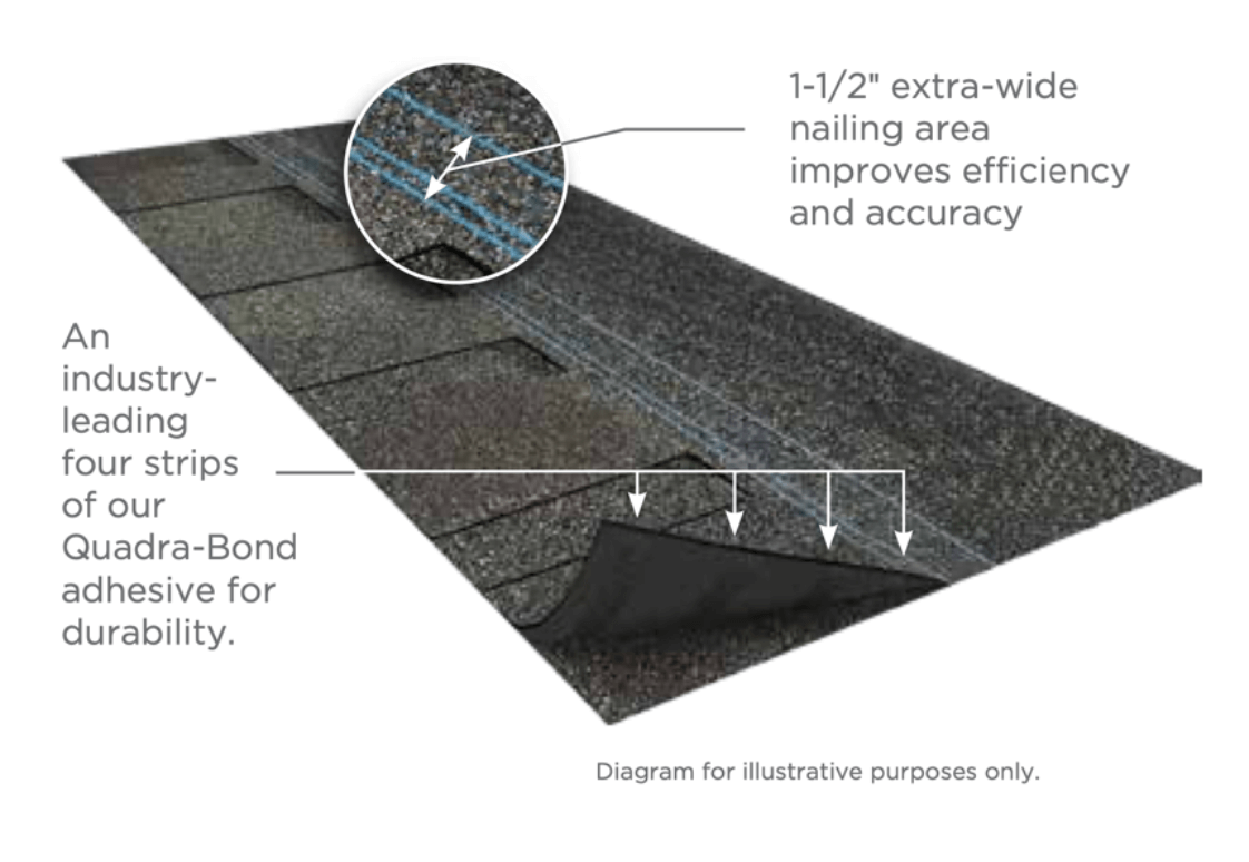 residential roofing system diagram